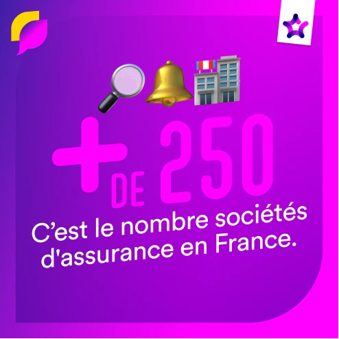 Promotion des métiers - FRANCE ASSUREUR - Post réseaux sociaux - Chiffres 1