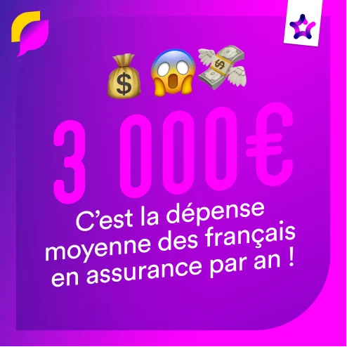 Promotion des métiers - FRANCE ASSUREUR - Post réseaux sociaux - Chiffres 2