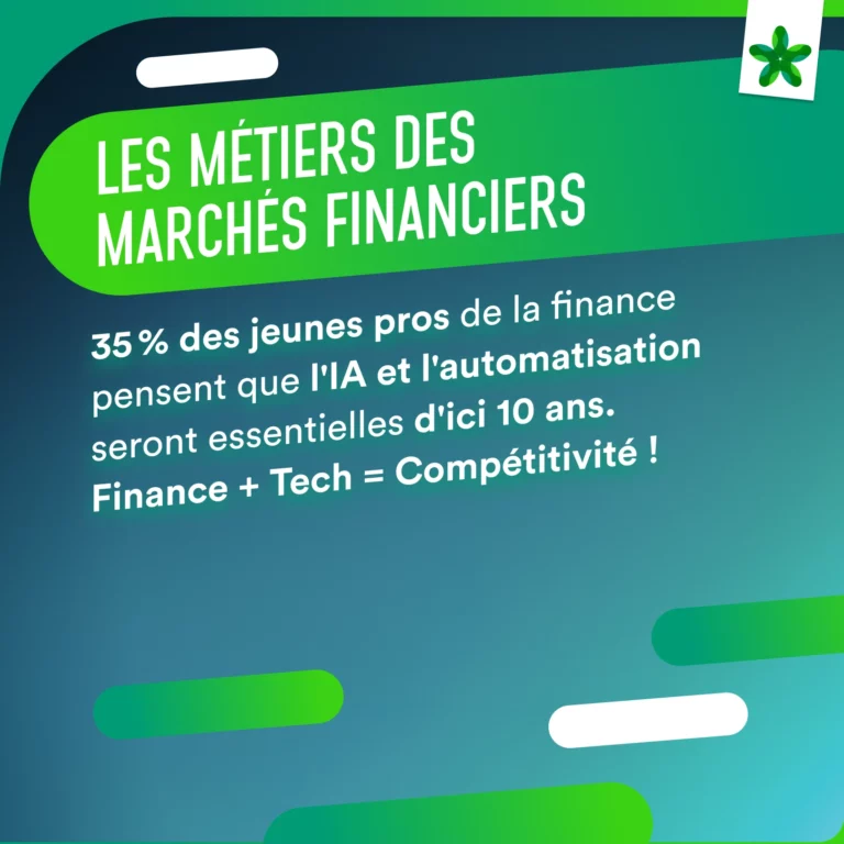 Promotion des métiers - Métiers de la finance - Post réseaux sociaux - Notoriété 2.2